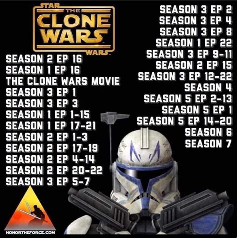 how to watch clone wars and rebels in order|clone wars chronological order list.